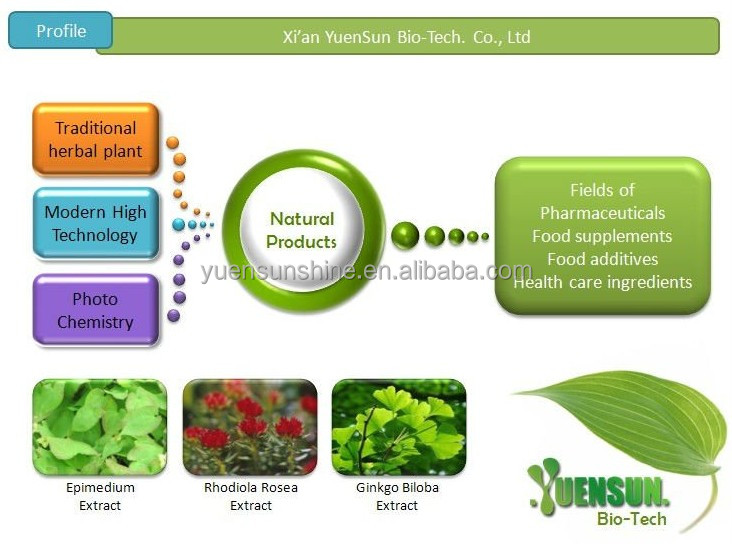 pure goji berry extract in health care supplement