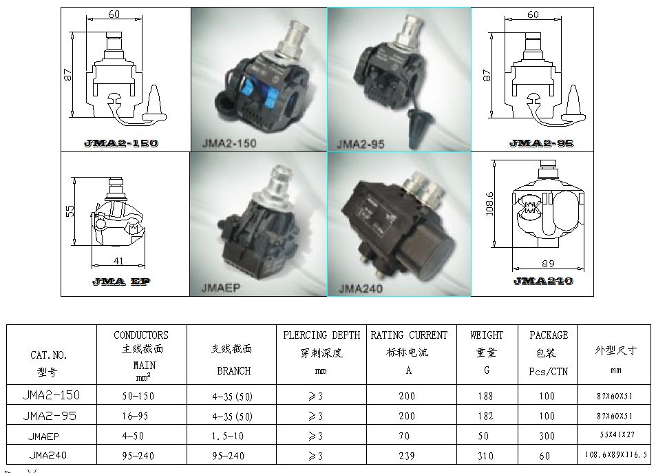 ワイヤーsection120-240絶縁ピアスコネクタ( ＪＭＡ- 6)仕入れ・メーカー・工場