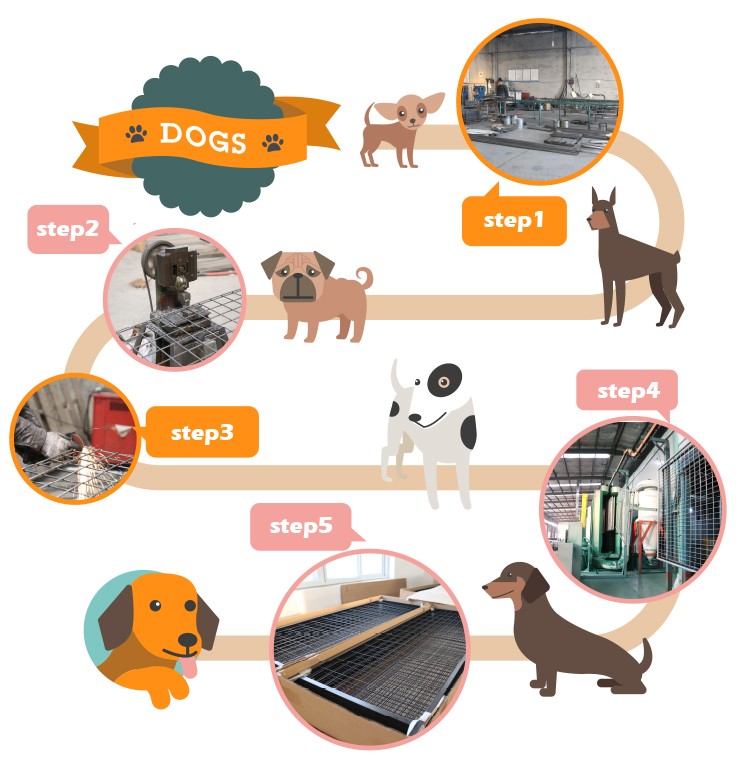 トップ販売製品でalibabaは最高のステンレス鋼犬実行仕入れ・メーカー・工場
