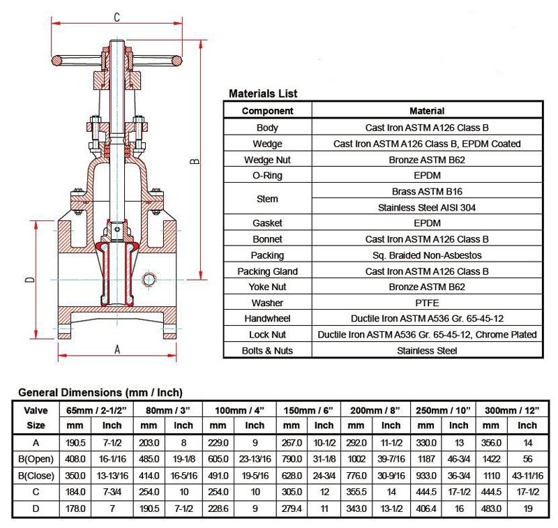OS&Y type Gate Valves, 200PSI