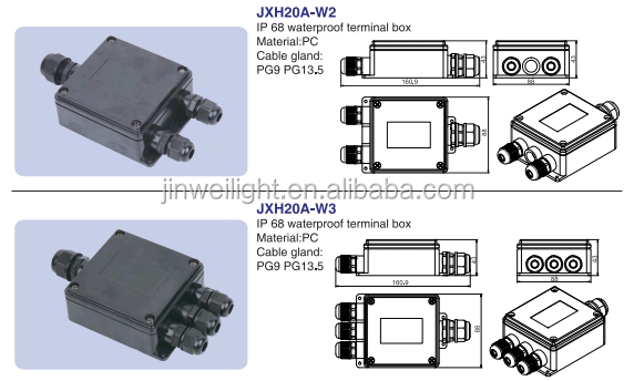 ip68コネクタ仕入れ・メーカー・工場