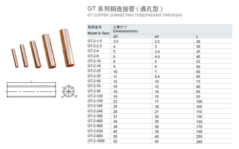 Gt銅管の接続( を通過する)仕入れ・メーカー・工場