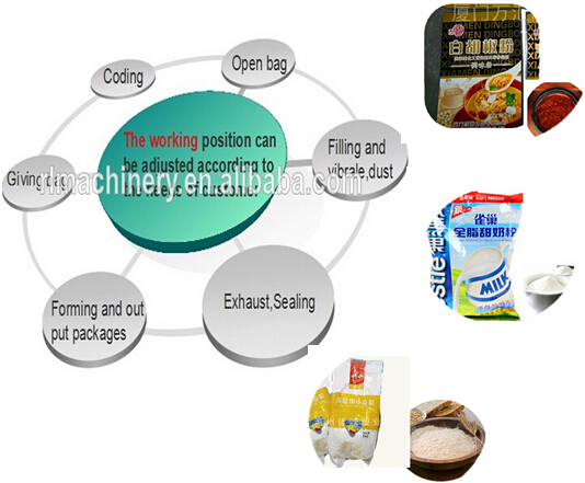 Automatic High Quality Cocoa Powder Packing Machine