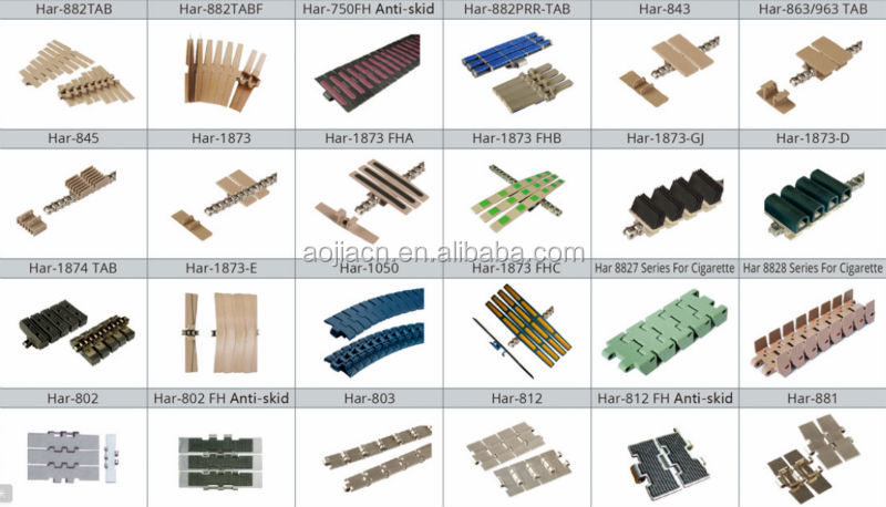 Conveyor connection parts,Canned tuna parts,Bottle gripping device