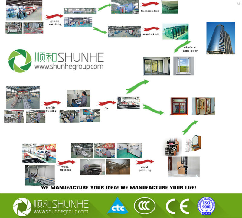 中国安価なガラスドアの家具で建物ce/3c/iso問屋・仕入れ・卸・卸売り