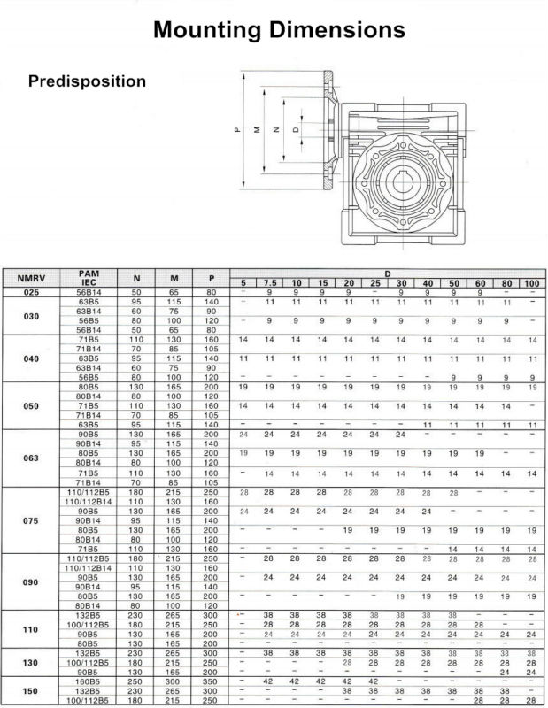 高品質rvシリーズ中国nmrv030歯車減速機仕入れ・メーカー・工場