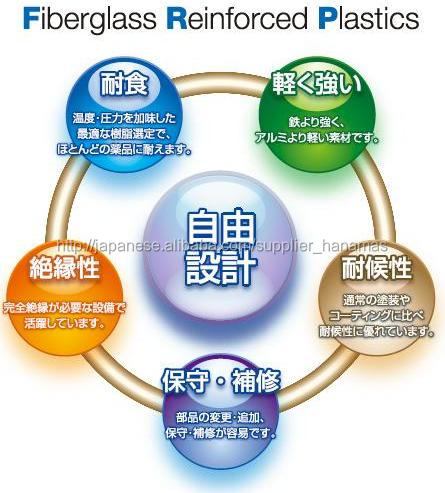 FRP引き抜きパイプ使用 ガードレール問屋・仕入れ・卸・卸売り