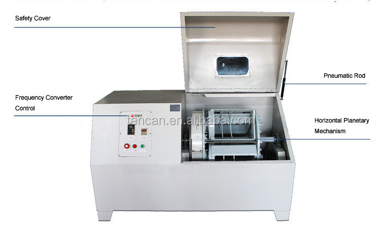 horizontal planetary ball mill .jpg