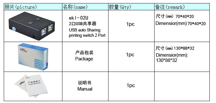 usbデバイスの共有2ポート中国で作られたスイッチ問屋・仕入れ・卸・卸売り