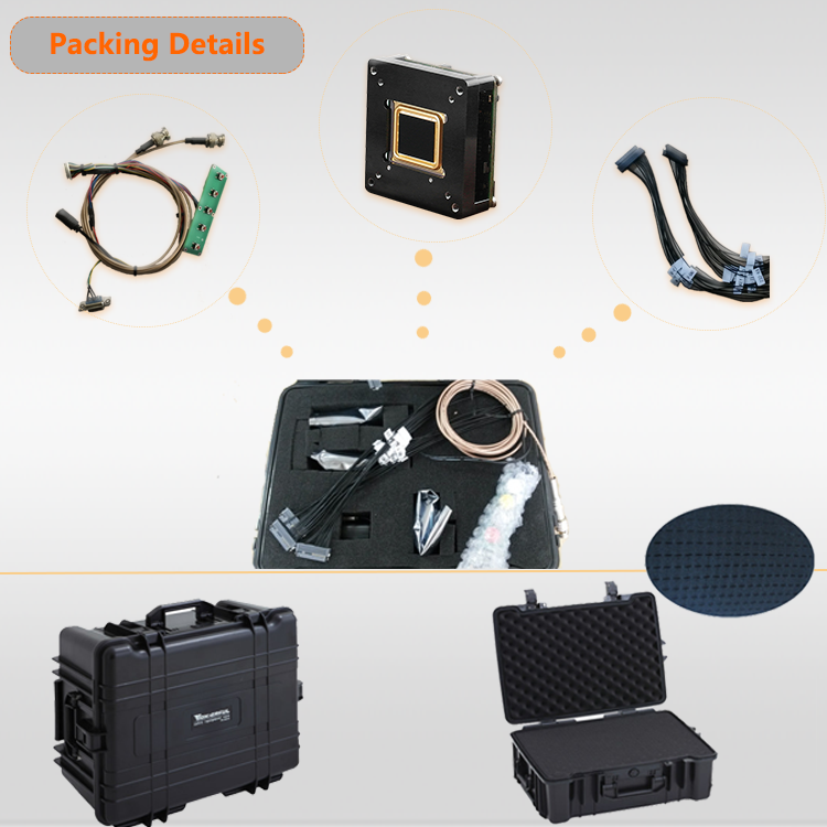 packing