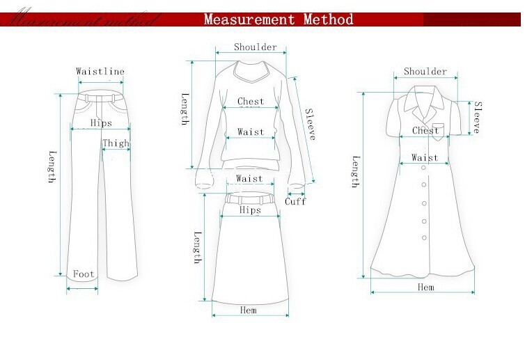 measurement method.jpg