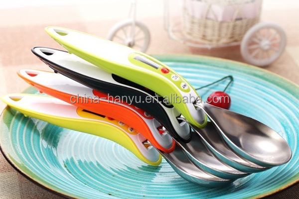 TC-13 Spoon Scale four color.jpg