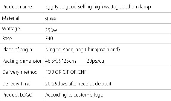 ワット数タイプの良い卵販売の高ナトリウムランプ問屋・仕入れ・卸・卸売り