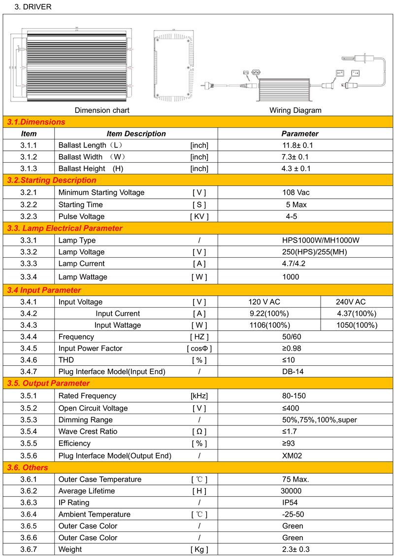 HPS Grow light-ballast.jpg