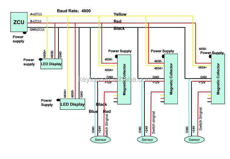 Outdoor System Structure(STATIC).jpg