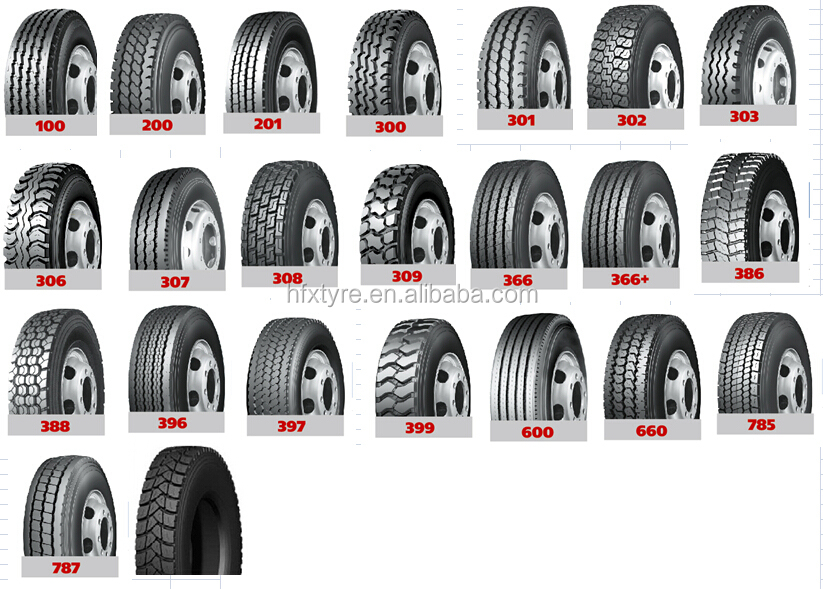 all steel radial truck tire 235-75R17.5 annaite 785.jpg
