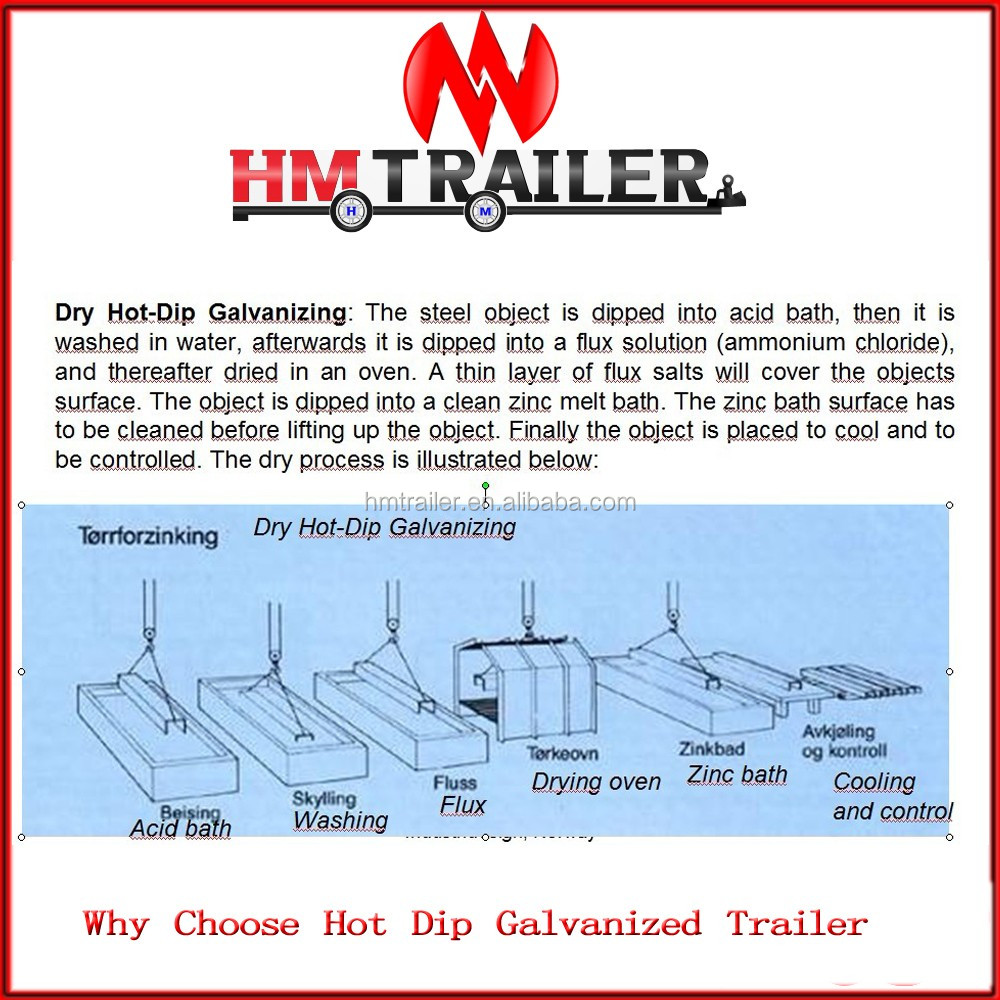 Hot Dip Galvanzied T-04.jpg