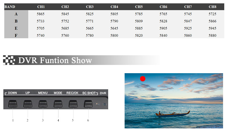 Fpv5.8g7インチモニター搭載無線dvr32chプラスチックサンシェードブルースクリーンrcaコネクタなし仕入れ・メーカー・工場