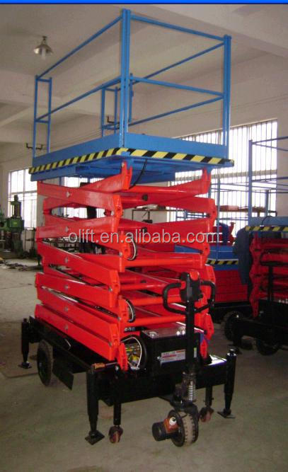 electric scissor lift.jpg