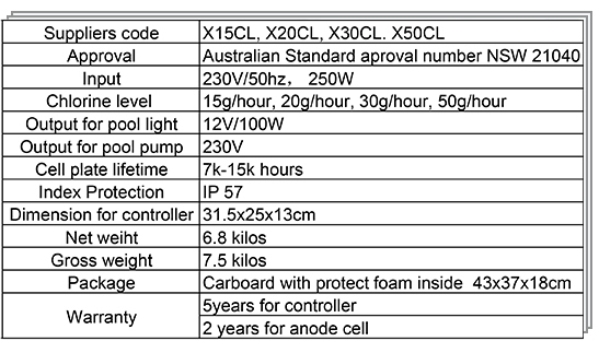 塩水の塩素の出力50gスイミングプール塩素注入機仕入れ・メーカー・工場