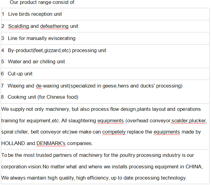 Slaughter Composing.png