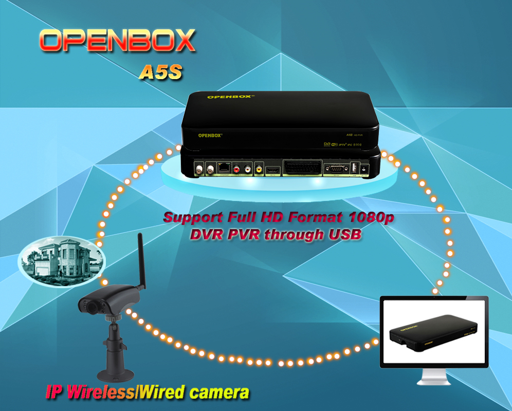 transfer movie from astro pvr to computer transfer movie from astro pvr to computer