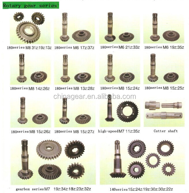 歯車やシャフトのすべてのタイプに農業機械仕入れ・メーカー・工場