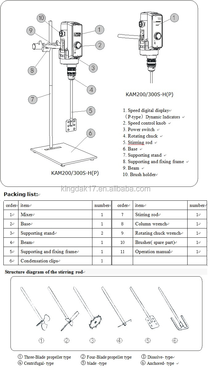 KAM200(300)S-H(P).jpg
