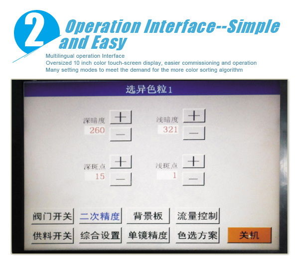 2014 new 384 channels CCD intelligent image rice color sorting machine