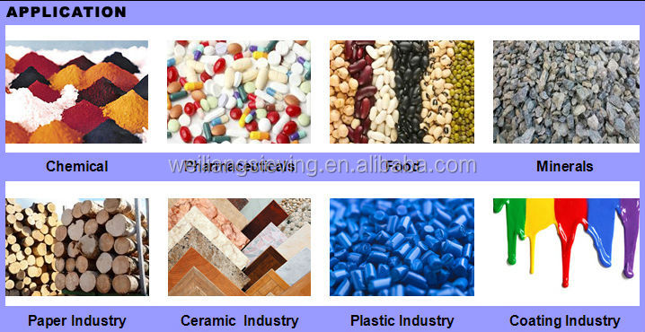 Xinxiang airflow centrifugal sieve screen separator sifter machine for coconut flour corn starch