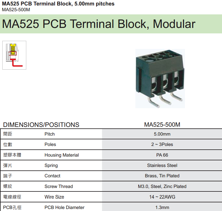 ユーロタイプの端子台、 ma525-500m5.0ミリメートルピッチプリント基板用端子台仕入れ・メーカー・工場