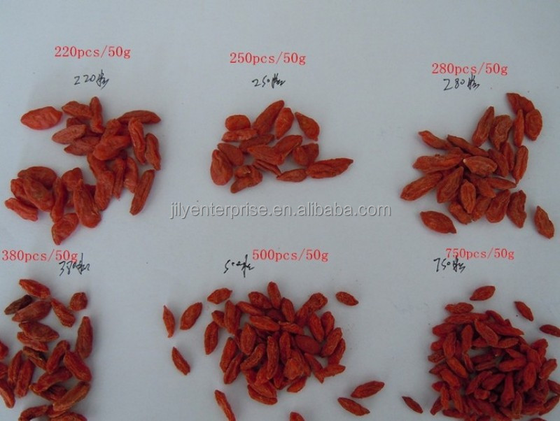 high quality crop 2014 Ningxia Goji berry/Dried goji berry/wolfberry