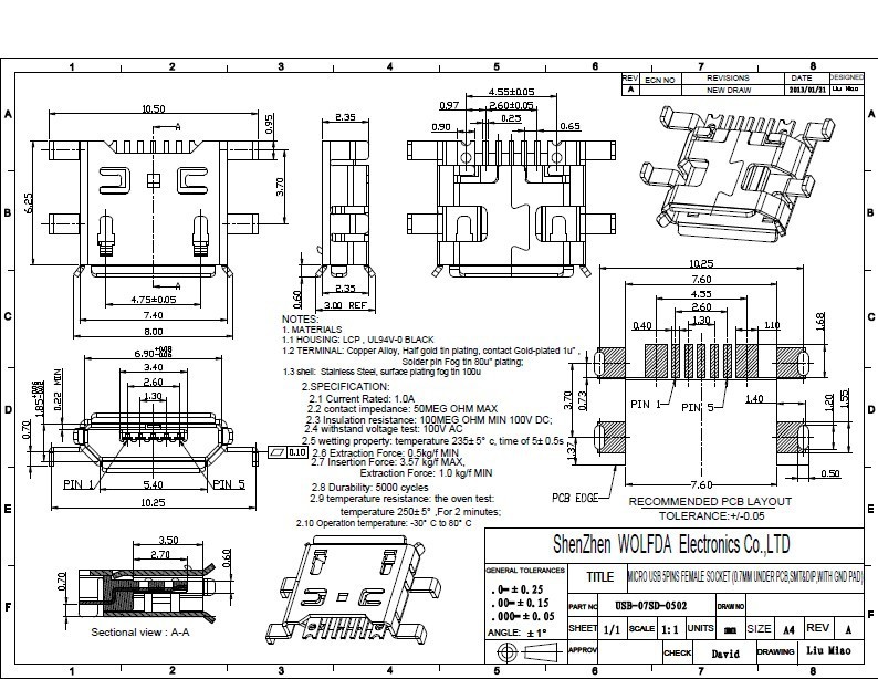 電子機器用機器5ピンのusbメスコネクタポート仕入れ・メーカー・工場