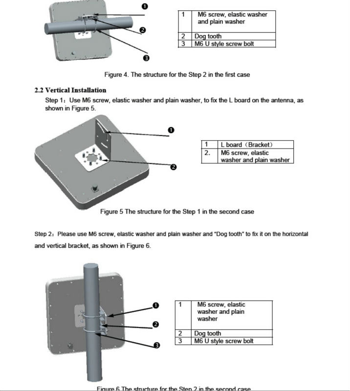 Extended Range Uhf Rfid Reader Antennas Buy Extended Range Uhf Rfid