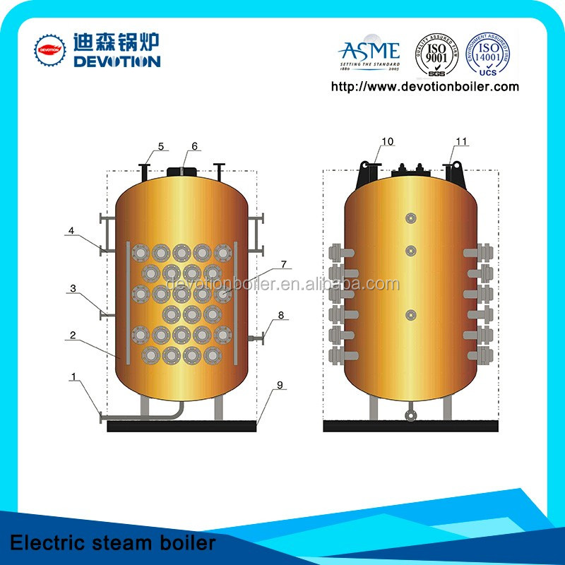2 3t効率99%工業用電気蒸気ボイラー用レストラン仕入れ・メーカー・工場