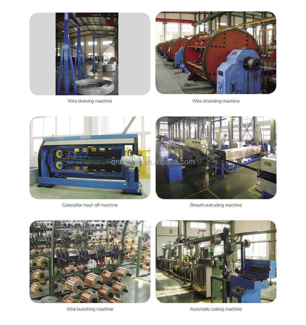 適用範囲が広いCU/PVCは並列ワイヤー対の中心を非おおった仕入れ・メーカー・工場