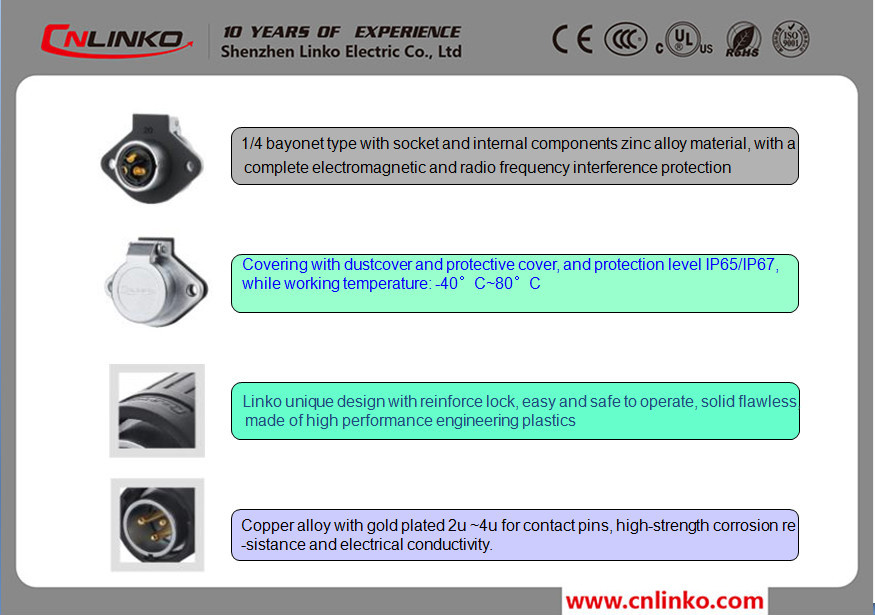 中国製防水cnl<em></em>inkom20オスメスコネクタケーブル貫通コネクタケーブルコネクタプラスチック仕入れ・メーカー・工場