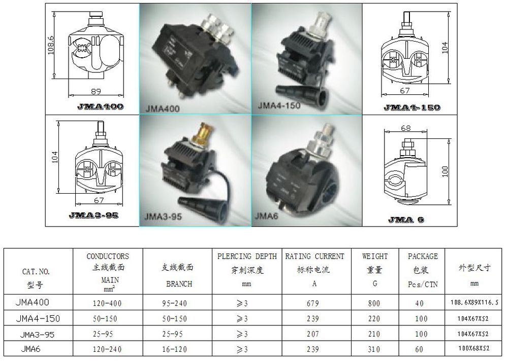 Ipc2012新しい/高電圧の絶縁貫通コネクタ/10kv( hot販売ピアスクランプ仕入れ・メーカー・工場