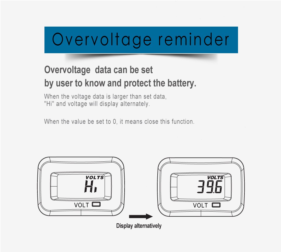 Runleader Digital Voltage Tester Voltmeter For Tractor Cultivator Atv
