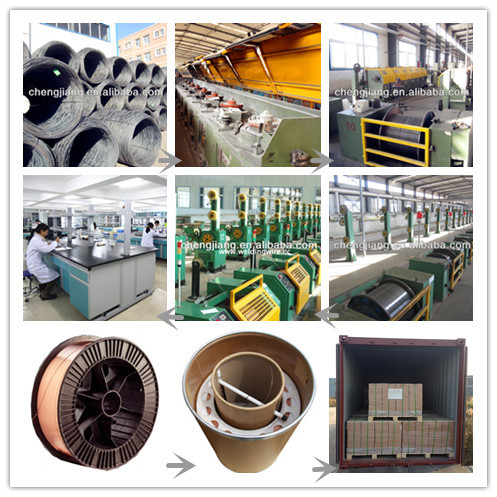 Co2 溶接ワイヤ/co2 ミグ溶接ワイヤ/co2銅被覆溶接ワイヤ問屋・仕入れ・卸・卸売り