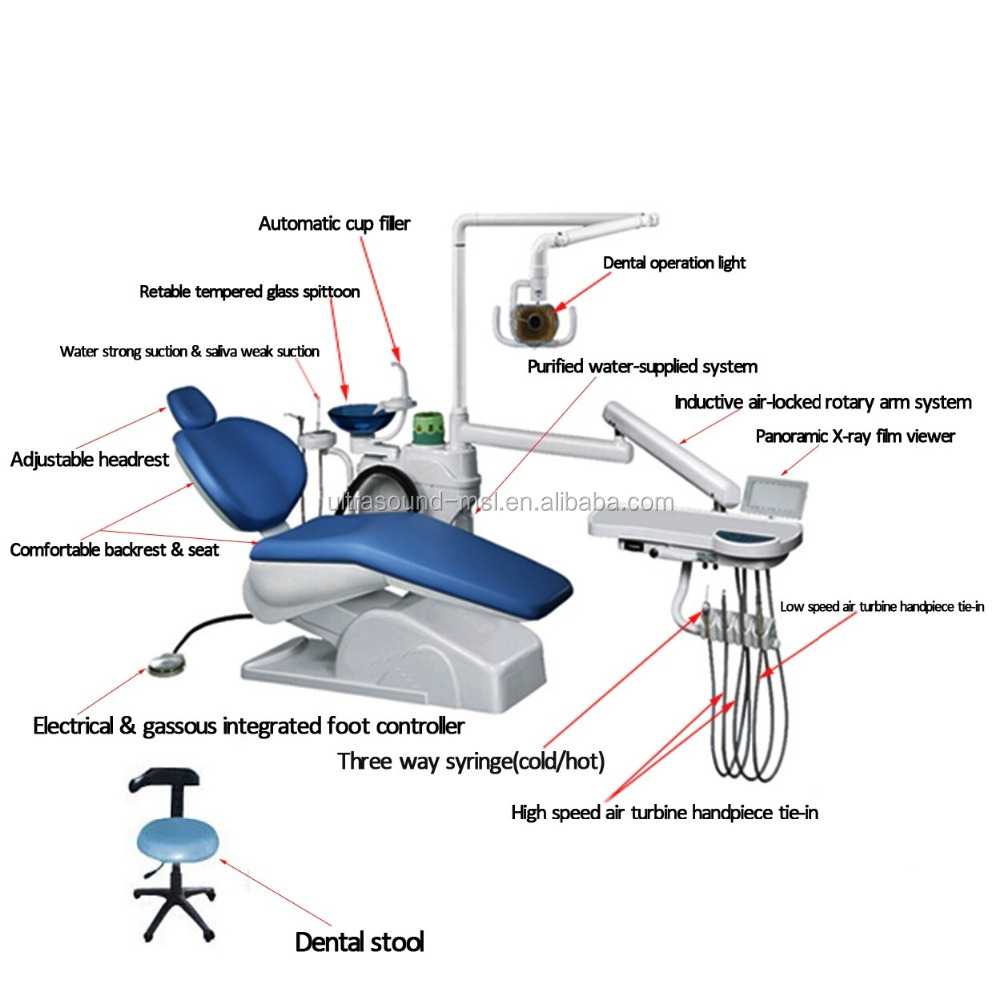 Japan Dental Supply Dental Unit Dental Chair Dental Disposable Products