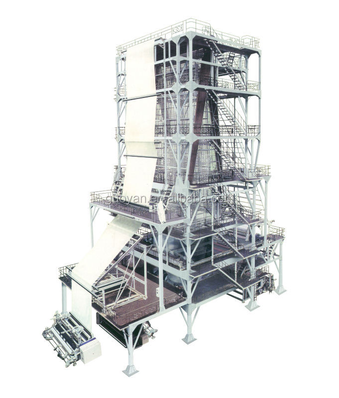 3層構造の共同- 押出し上部牽引回転プラスチックインフレーションフィルム吹き機の価格問屋・仕入れ・卸・卸売り