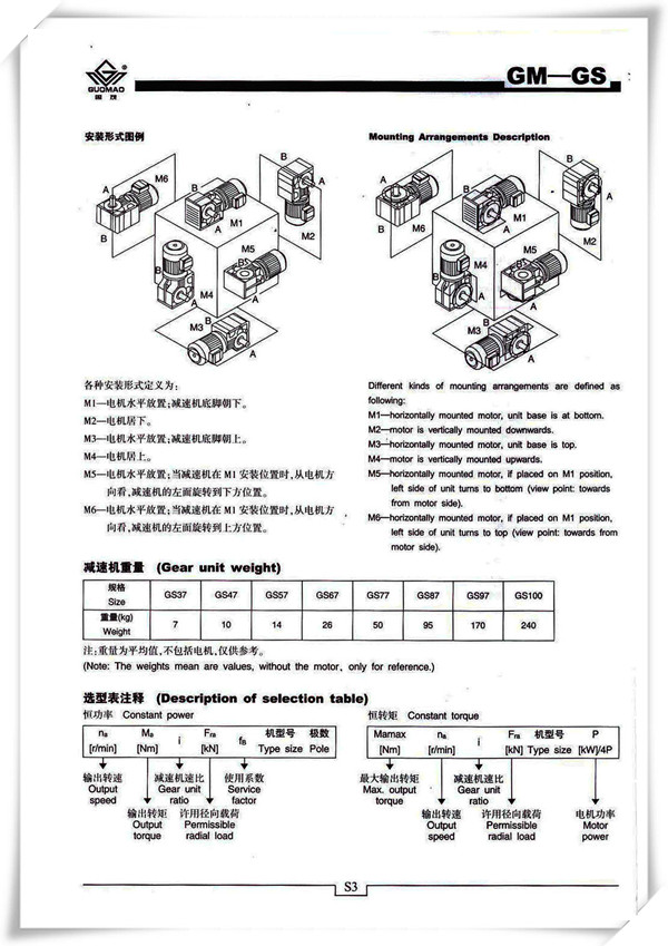 gsシリーズ小さなウォーム歯車減速機モーター付き仕入れ・メーカー・工場