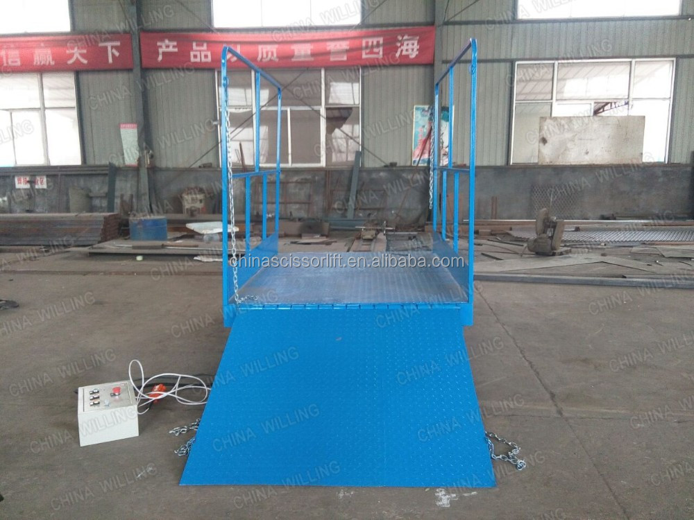 HYDRAULIC DOCK LEVELER-02.jpg