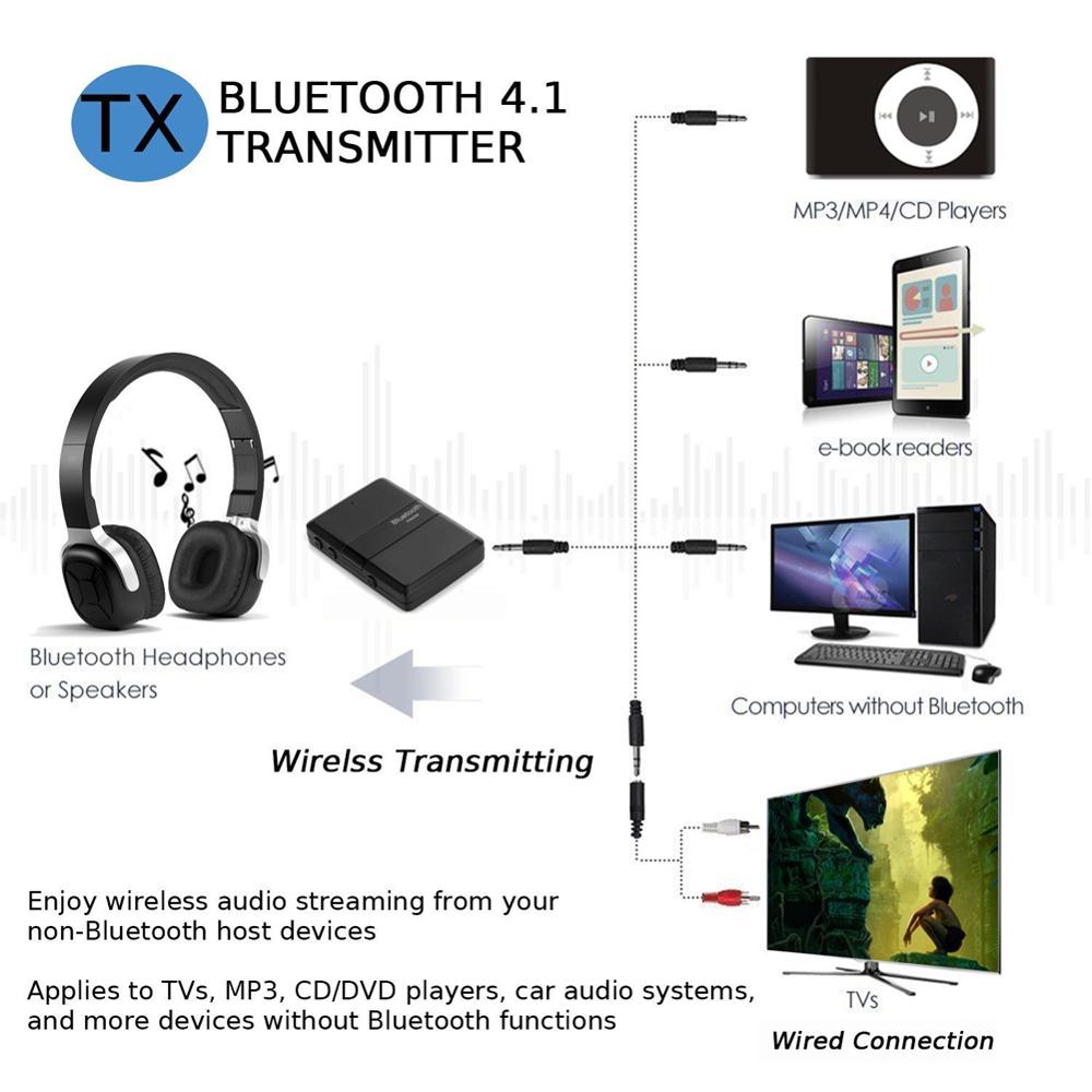 Как яндекс тв подключить беспроводные наушники Source Baru 2 in 1 Pemancar Audio Stereo Penerima Musik Bluetooth V4.1 3.5mm Aux