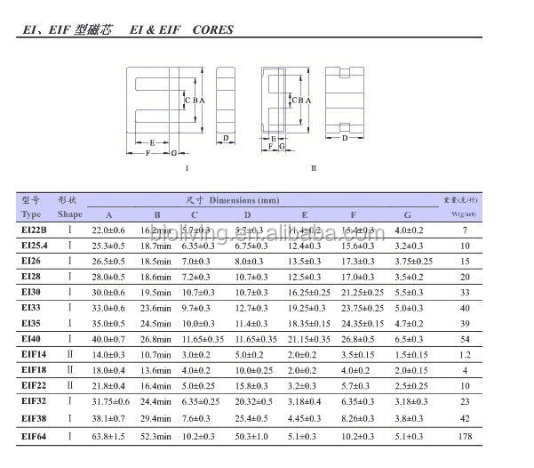 Ee Pc40 Mnzn Transformer Ferrite Core With Different Size Buy Ferrite