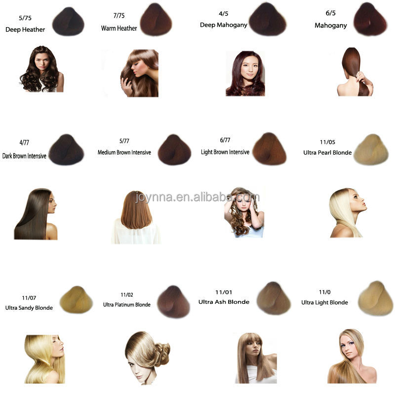 Private Label Natural Henna Hair Colors Hair Colour Cover Gray