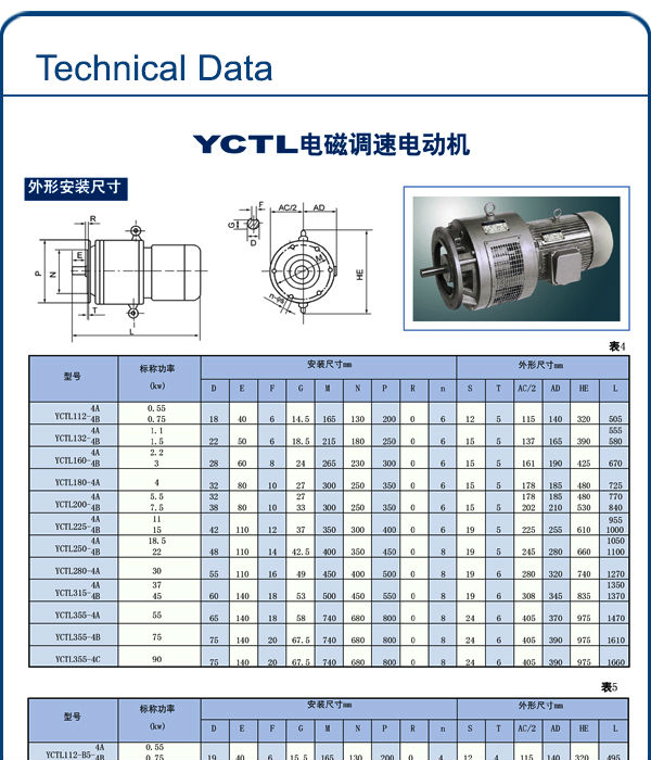 Yctモーター5.5キロワット( yct200- 4a5.5モーターキロワット)/産業用電動機/inductiuonモーター仕入れ・メーカー・工場
