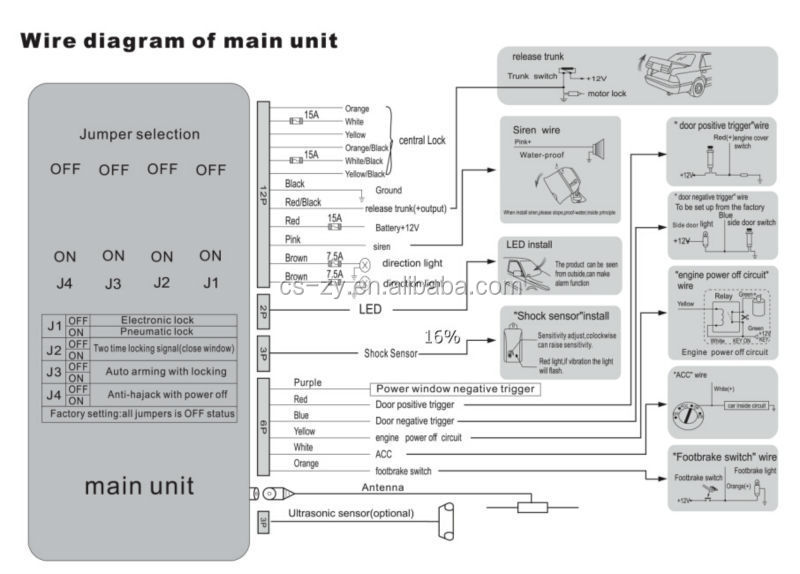 Central Locking Car Alarm System Wiring Diagram