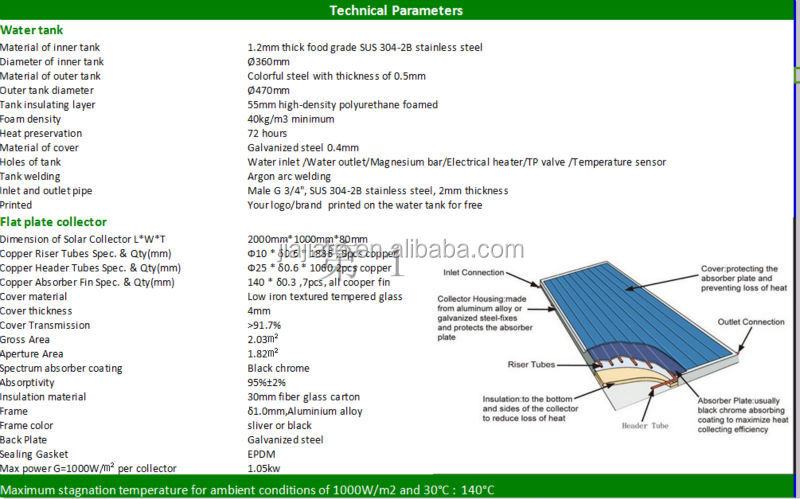 最新高品質熱い販売2014年500リットルフラットパネル太陽熱温水器海外市場問屋・仕入れ・卸・卸売り